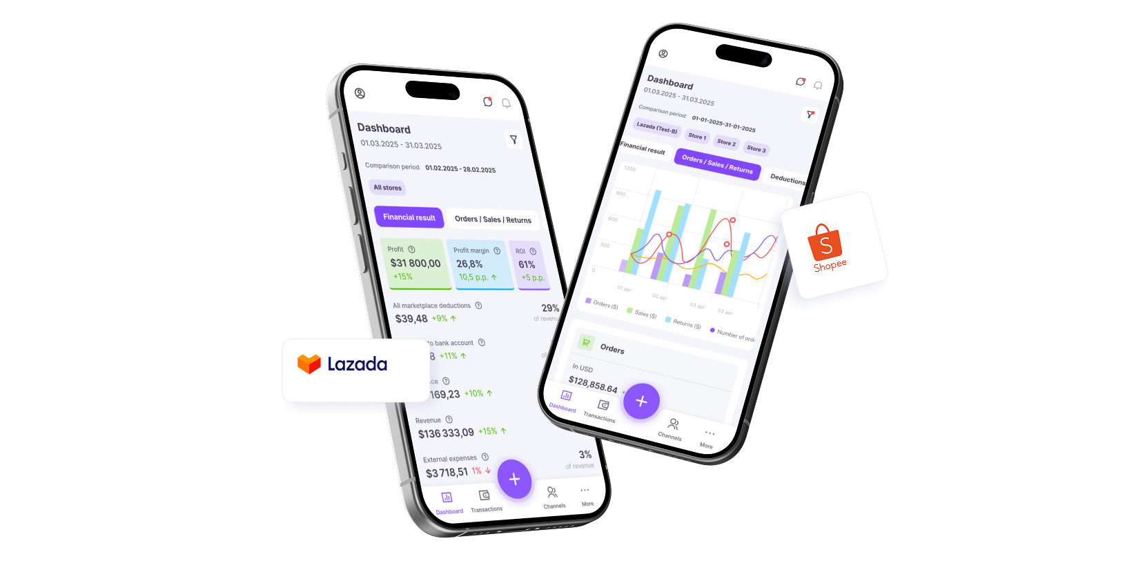 Dashboard on mobile devices